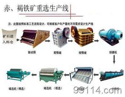 鉻礦選礦設(shè)備專(zhuān)業(yè)生產(chǎn)廠家 昆鼎機(jī)械，高效選礦解決方案
